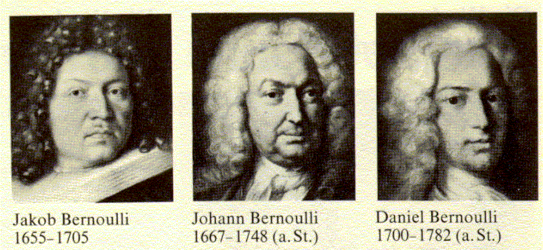 Three members of the Bernoulli family