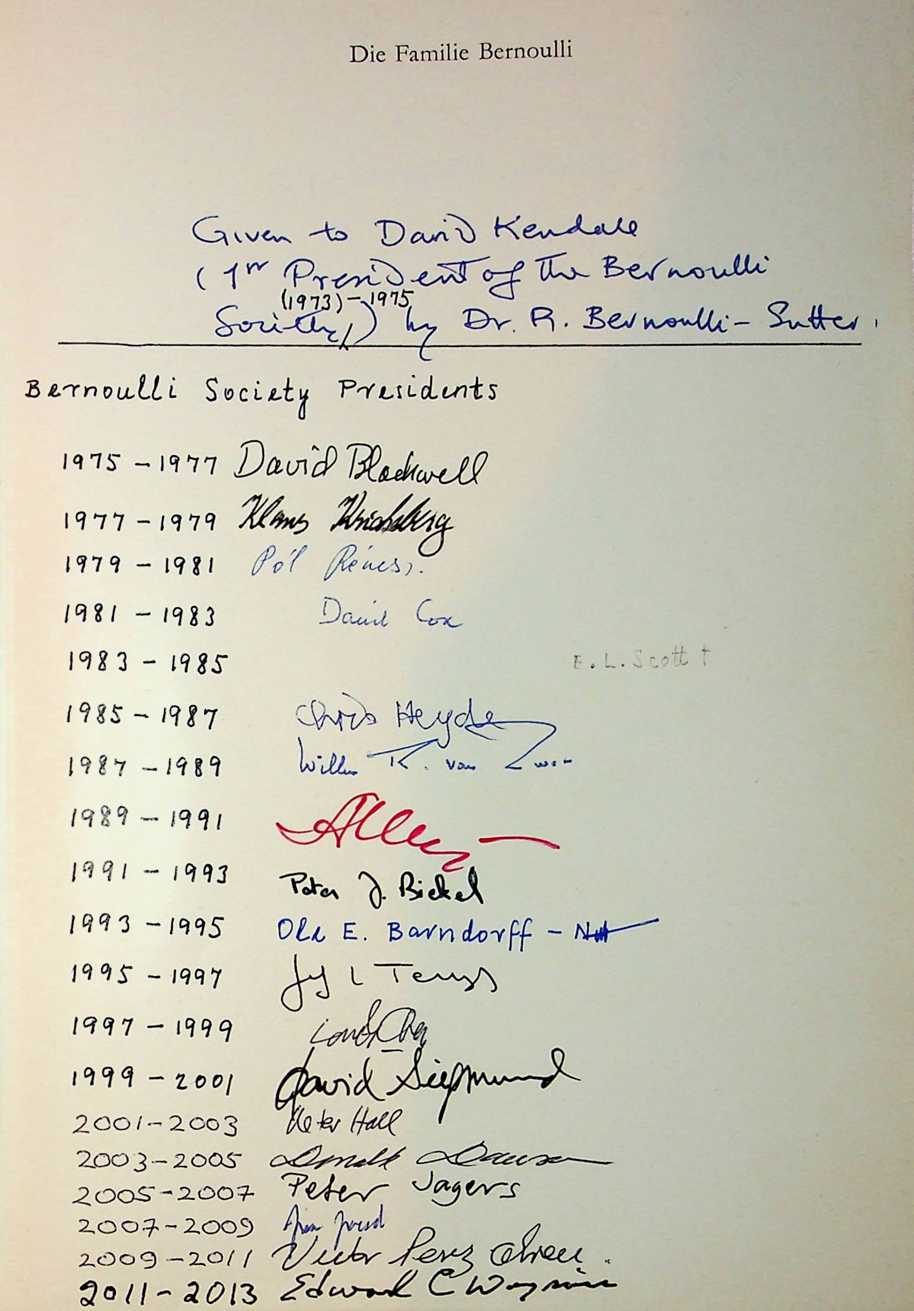 Signatures_of_Presidents_1973-2013.jpeg